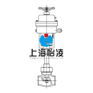 焊接式槽罐车紧急切断阀